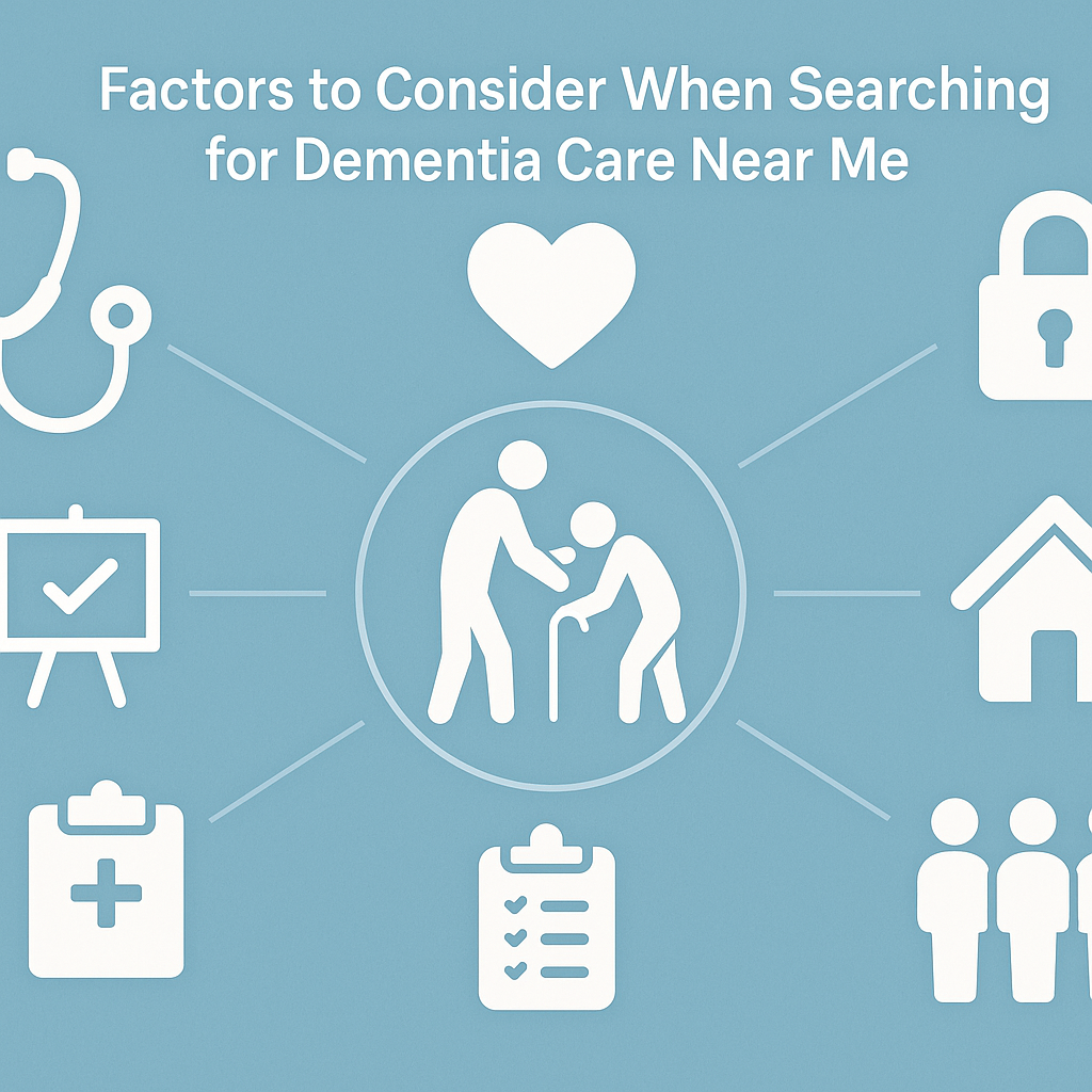 Infographic showing key evaluation factors for memory care near me with icons for medical oversight, emotional support, safety, staffing, training, and environment