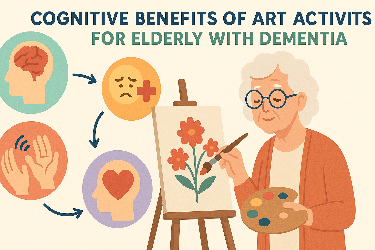 Infographic visually illustrating the cognitive benefits of easy crafts for seniors with dementia, including memory, motor skills, and emotional expression