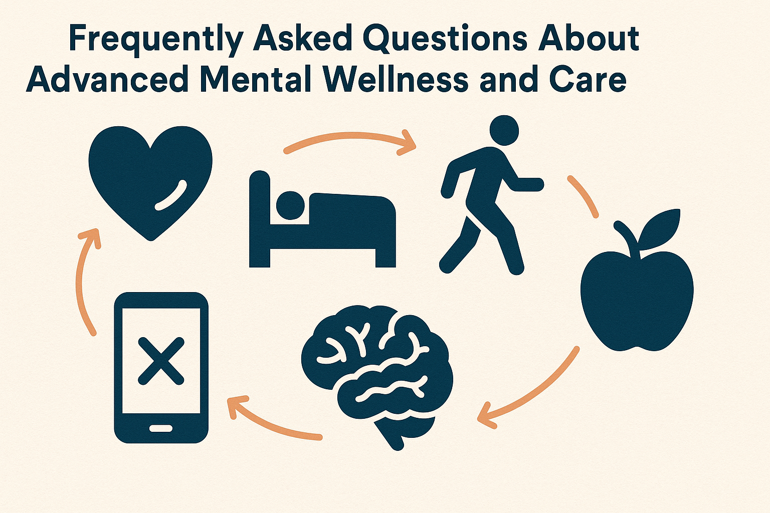 Diagram showing six holistic strategies on how to improve mental health in seniors, including sleep, nutrition, exercise, connection, digital detox, and emotional wellness